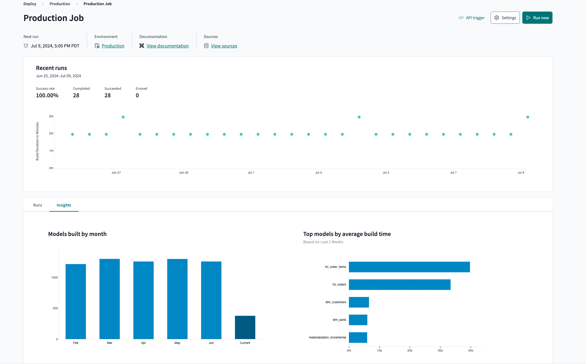 View how many models are being built per month for a particular job by going to the 'Insights' tab in the 'Job details' page.